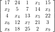 \[\left[ \begin{array}{ccccc} 17 & 24 & 1 & x_1 & 15\\ x_2 & 5 & 7 & 14 & x_3 \\ 4 & x_4 & 13 & x_5  & 22 \\ x_6 & 12 & x_7 & 21 & 3 \\ x_8 & 18 & 25 & 2 & x_{9} \end{array} \right]\]
